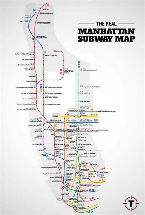 The Real Manhattan Subway Map Nyc Subway Map New York City Vacation