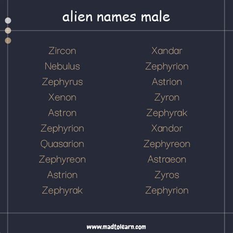 101 Creative Alien Names Male