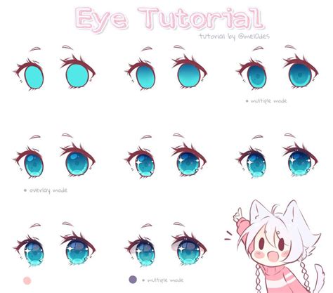 Eye Tutorial By Mel0des Anime Eye Drawing Anime Art Tutorial Anime