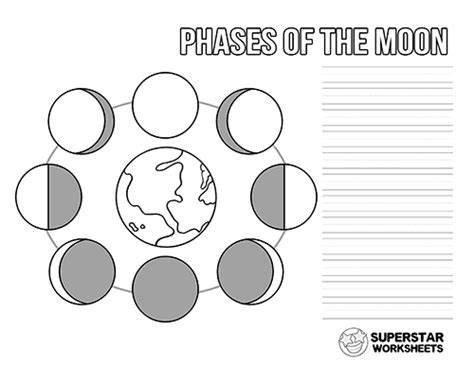 34 Phases Of The Moon Worksheet Pdf Support Worksheet