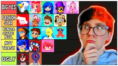 Roblox YouTuber Fashion Tier List YouTube
