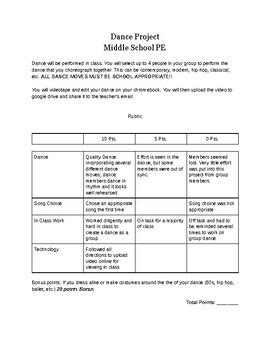 Dance Unit Rubric By Shelly Smith TPT