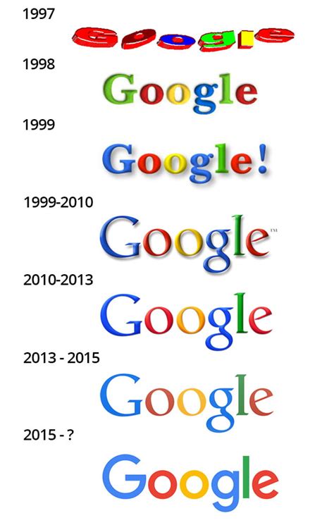 The first version of the google logo had a strong '90s vibe. Google logo through the ages... - 9GAG