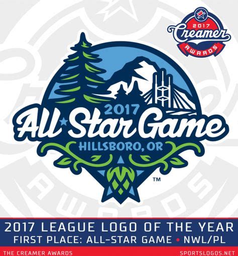 The 2017 Creamer Awards Winners Best New Sports Logos Of The Year