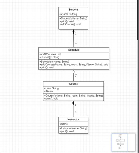 Solved Generate Java Code From Following Uml Class Diagram