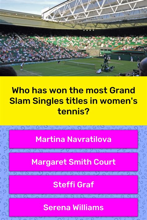 So far considered as one of the tennis players with most grand slam titles. Who has won the most Grand Slam... | Trivia Questions ...