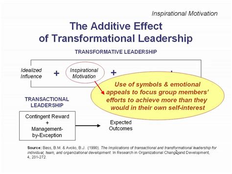 Growth and change are inevitable in it, but transformational leadership can inspire workers to embrace change by fostering a company culture of accountability, ownership and workplace autonomy. Additive Effect of Transformational Leadership-T3.mp4 ...