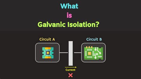What Is Galvanic Isolation Why Galvanic Isolation Is Required In