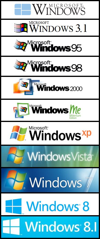 All Windows Logos Microsoft Windows Photo 37404586
