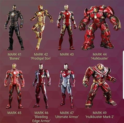 Pin By Wes Williams On Suits Iron Man Marvel Superhero Posters Tony