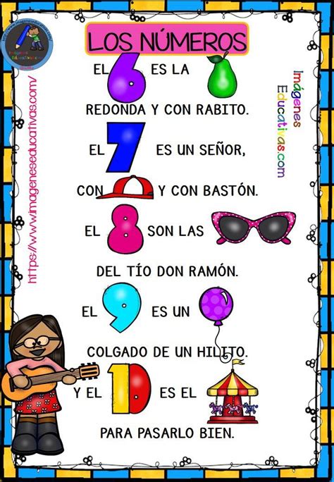 Pin En Aprender Español