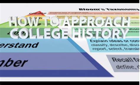 Module 1 What Is World History World Civilizations Video Textbook