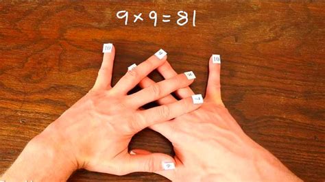 Times Table Trick Multiply With Fingers
