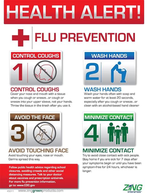Chadron High School Blog Cold And Flu Prevention