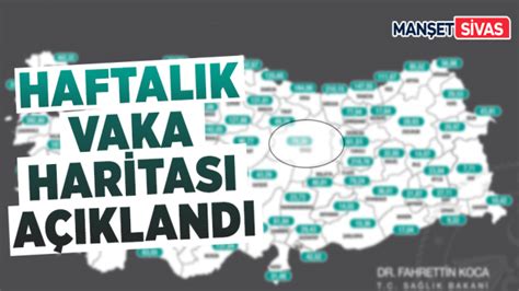 Haftalık Vaka Haritası Açıklandı Manşet Sivas Sivas Haberleri Son