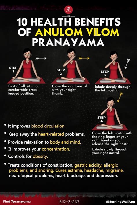 Benefits Of Anulom Vilom Pranayama And How To Do It