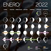 Calendario lunar 2022 - 800Noticias
