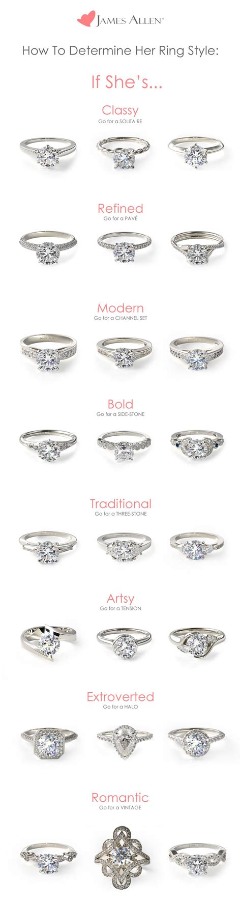 Engagement Rings 101 As Seen On Pinterest Designer Engagement Rings