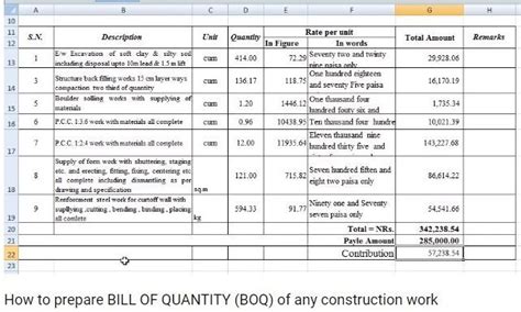 The bill of quantities (sometimes referred to as 'boq' or 'bq') is a document prepared by the cost consultant (often a quantity surveyor) that provides project specific measured quantities of the items of work identified by the drawings and specifications in the tender documentation. Billing of Quantities (BOQ) | Types | Example BOQ ...