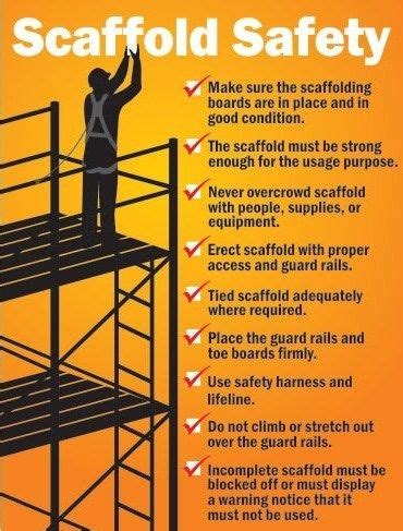 Toolbox Talks Scaffolding Safety Hot Sex Picture