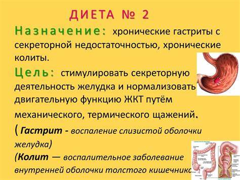 20 4 диета отзывы Презентация Диета 2 — Похудение Диета Правильное Питание Презентация Диета 2 — Похудение Диета Правильное Питание 20 4 диета отзывы