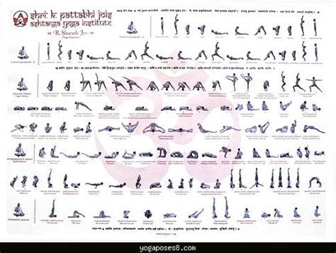 Yoga Asana Postures And Names