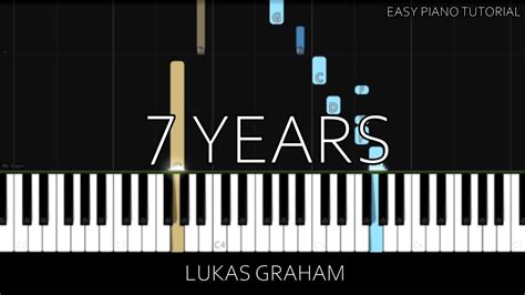 Lukas Graham 7 Years Easy Piano Tutorial Youtube