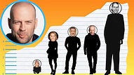 How Tall Is Bruce Willis? - Height Comparison! - YouTube