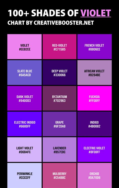 Shades Of Periwinkle Color Names Hex Rgb Cmyk Codes Artofit