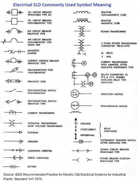 Electrical Single Line Diagram Home Wiring Symbols Pdf