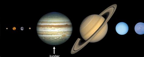 Jupiter The Fifth Planet From The Sun Explore The Universe Your