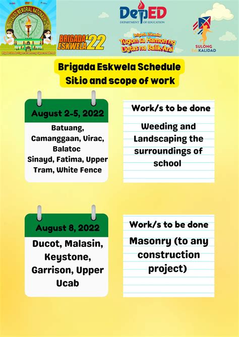 August 5 2022 Brigada Eskwela Schedule And Scope Of Work Ampmnhs