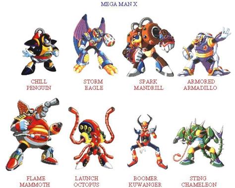 Mega Man X Mavericks Bing Images Anime Character Design Mega Man