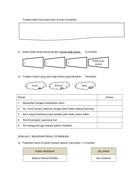 Soalan Penilaian 2 Pendidikan Islam Tingkatan 2