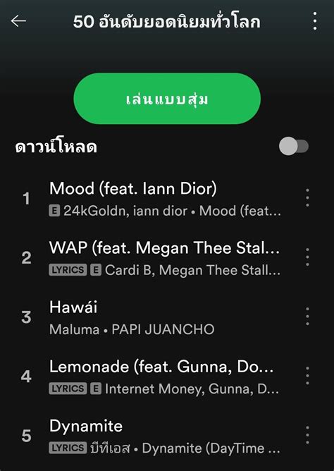 Bts 👑 ทำสถิติ ยอดผู้ฟัง Spotify ศิลปิน K Pop มากที่สุดในประวัติ