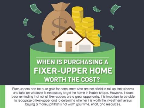 When Is Purchasing A Fixer Upper Home Worth The Cost By Anita Clark