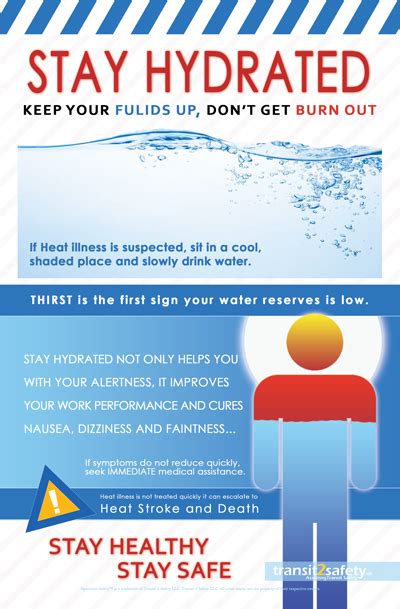 Stay Hydrated Safety Posters Health And Safety Health And Safety Poster