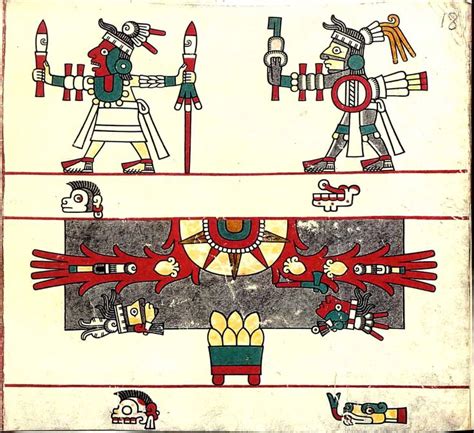 John Pohls Ancient Books The Borgia Group Codex Laud Mayan Art