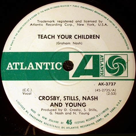 Teach Your Children Crosby Stills Nash And Young Partition 🎸 De