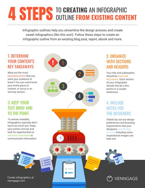 15 Tips For Using Infographics In Digital Marketing Venngage