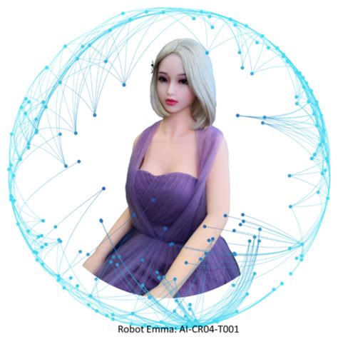 Robot Sex Doll Buyer Guide 2020 69realdoll