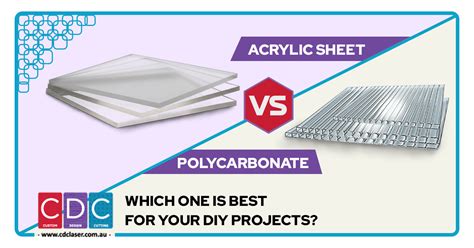 Acrylic Vs Polycarbonate Strength Clarity And Uv Resistance