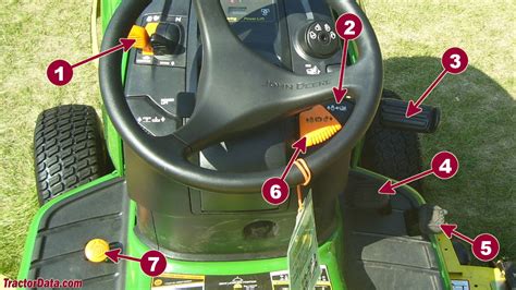 John Deere X534 Tractor Transmission Information