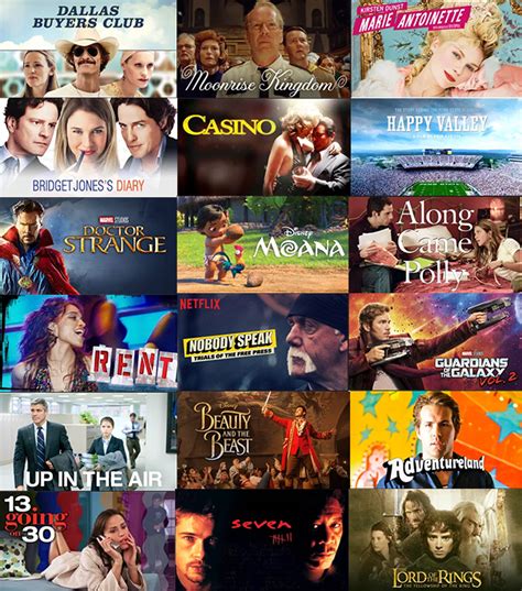 You might be surprised to find that netflix has different movies and tv shows available for streaming in different countries. Okay, it's been exactly one thousand years since you ...