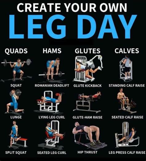 Pin By Madison Günter On Mad Fitness Planet Fitness Workout Leg