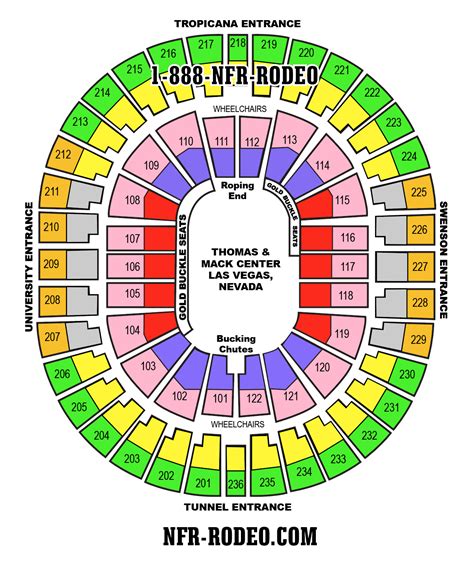National Finals Rodeo Seating Chart