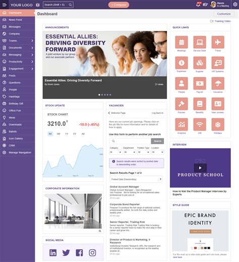 Examples Of Sharepoint Intranet Sites Designs
