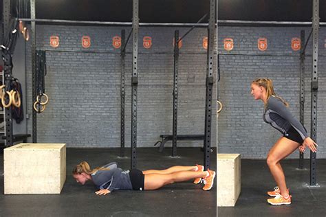 Full Body Crossfit Burpee Variations And Workouts Popsugar Fitness