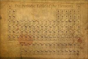 Quot Periodic Table Of The Elements Vintage Chart On Worn Stained