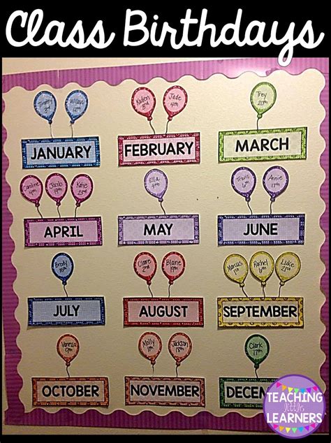 Birthday Classroom Display Teaching Resources